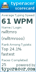 Scorecard for user rwlltmrooo