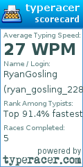 Scorecard for user ryan_gosling_228