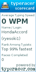 Scorecard for user ryesoki1