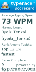 Scorecard for user ryoiki__tenkai