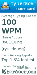 Scorecard for user ryu_ddung