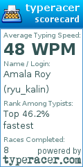 Scorecard for user ryu_kalin