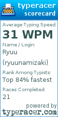 Scorecard for user ryuunamizaki