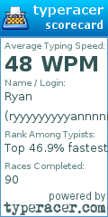 Scorecard for user ryyyyyyyyyannnnn