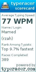 Scorecard for user rzah