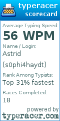 Scorecard for user s0phi4haydt
