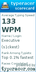 Scorecard for user s1ckest