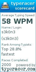 Scorecard for user s3k0n3