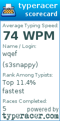 Scorecard for user s3snappy