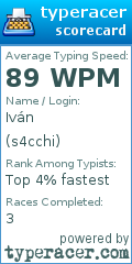 Scorecard for user s4cchi