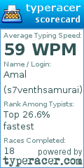 Scorecard for user s7venthsamurai