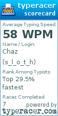 Scorecard for user s_l_o_t_h