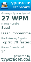 Scorecard for user saad_mohammed