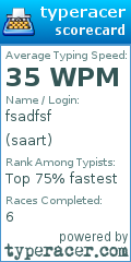Scorecard for user saart