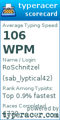 Scorecard for user sab_lyptical42