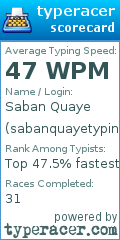 Scorecard for user sabanquayetyping