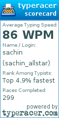 Scorecard for user sachin_allstar