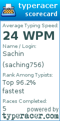 Scorecard for user saching756