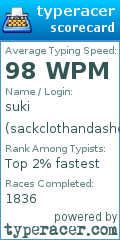Scorecard for user sackclothandashes
