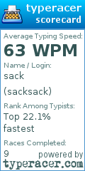 Scorecard for user sacksack