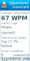 Scorecard for user sacretii