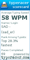 Scorecard for user sad_er