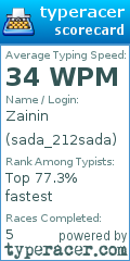Scorecard for user sada_212sada