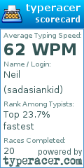 Scorecard for user sadasiankid