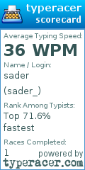 Scorecard for user sader_