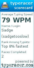 Scorecard for user sadgetooslow
