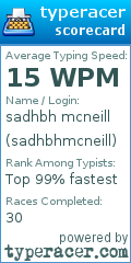 Scorecard for user sadhbhmcneill