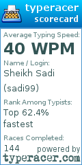 Scorecard for user sadi99