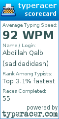 Scorecard for user sadidadidash