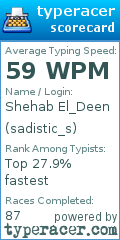 Scorecard for user sadistic_s