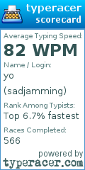 Scorecard for user sadjamming