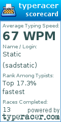 Scorecard for user sadstatic