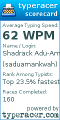 Scorecard for user saduamankwah