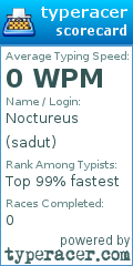 Scorecard for user sadut