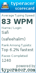 Scorecard for user safeehalim