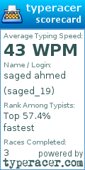 Scorecard for user saged_19