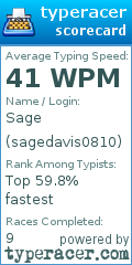 Scorecard for user sagedavis0810