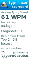 Scorecard for user sagomez98