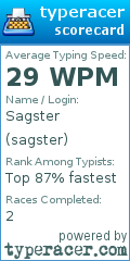 Scorecard for user sagster
