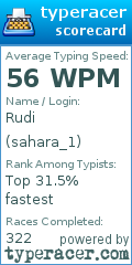 Scorecard for user sahara_1