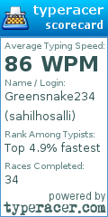Scorecard for user sahilhosalli