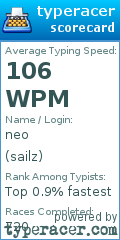 Scorecard for user sailz