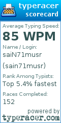 Scorecard for user sain71musr