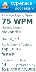 Scorecard for user saint_xl