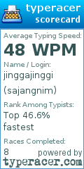 Scorecard for user sajangnim