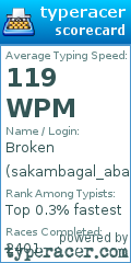 Scorecard for user sakambagal_aba